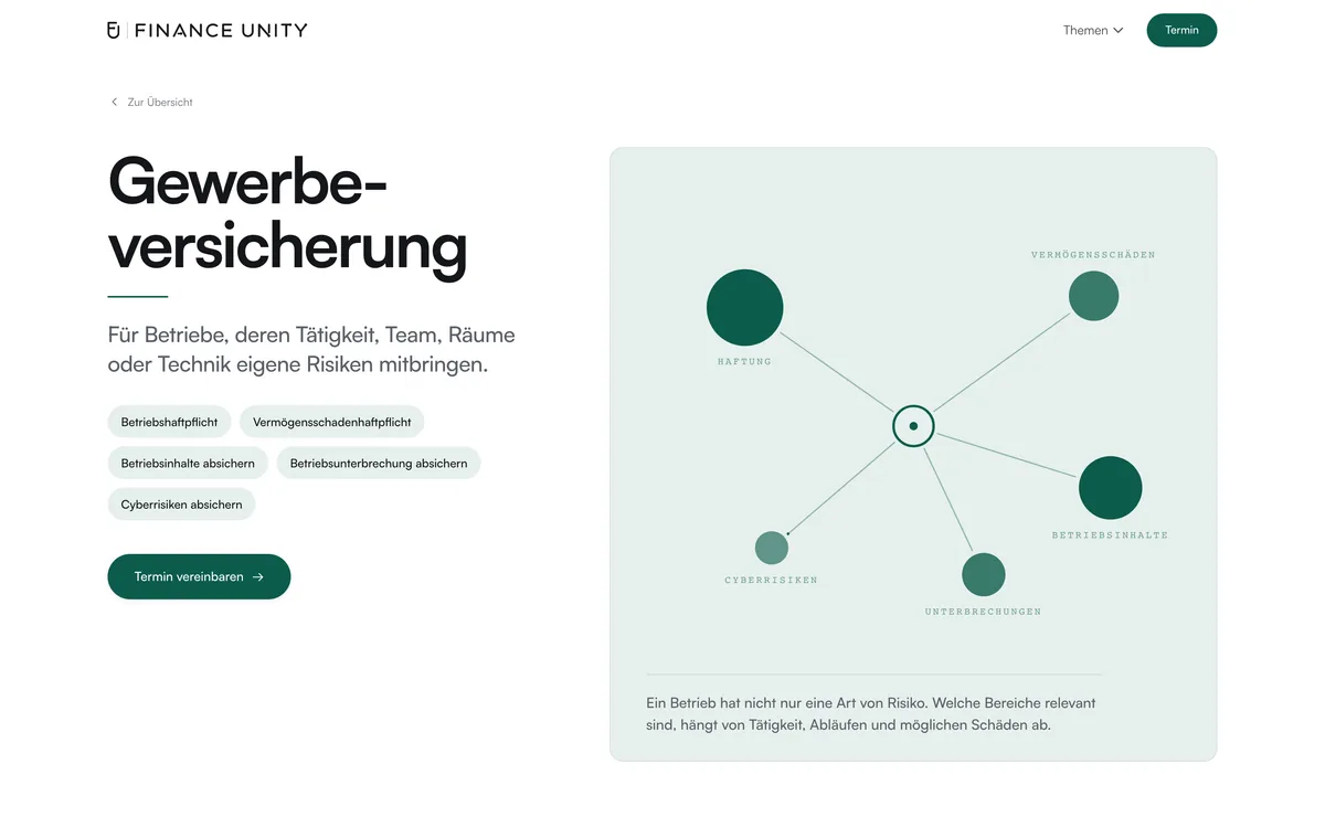 Navigation und Aufmacher der Themenseite Gewerbeversicherung von Finance Unity mit Netzgrafik der Risikobereiche